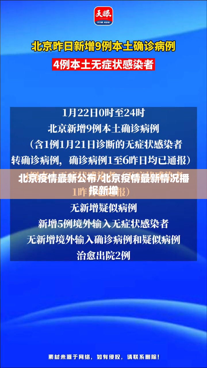 北京疫情最新公布/北京疫情最新情况播报新增