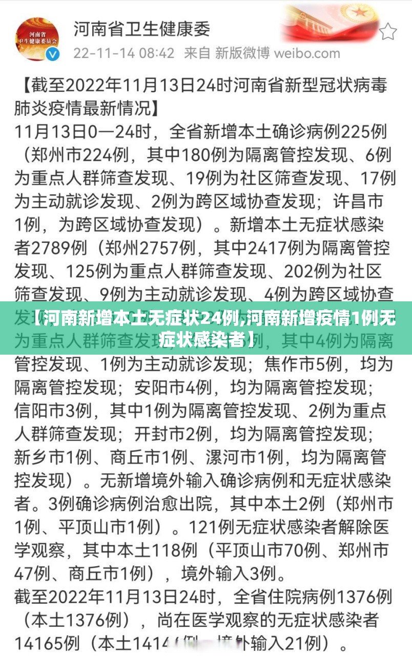 【河南新增本土无症状24例,河南新增疫情1例无症状感染者】
