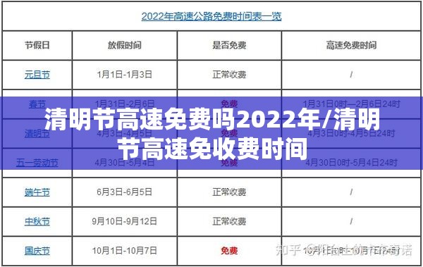 清明节高速免费吗2022年/清明节高速免收费时间