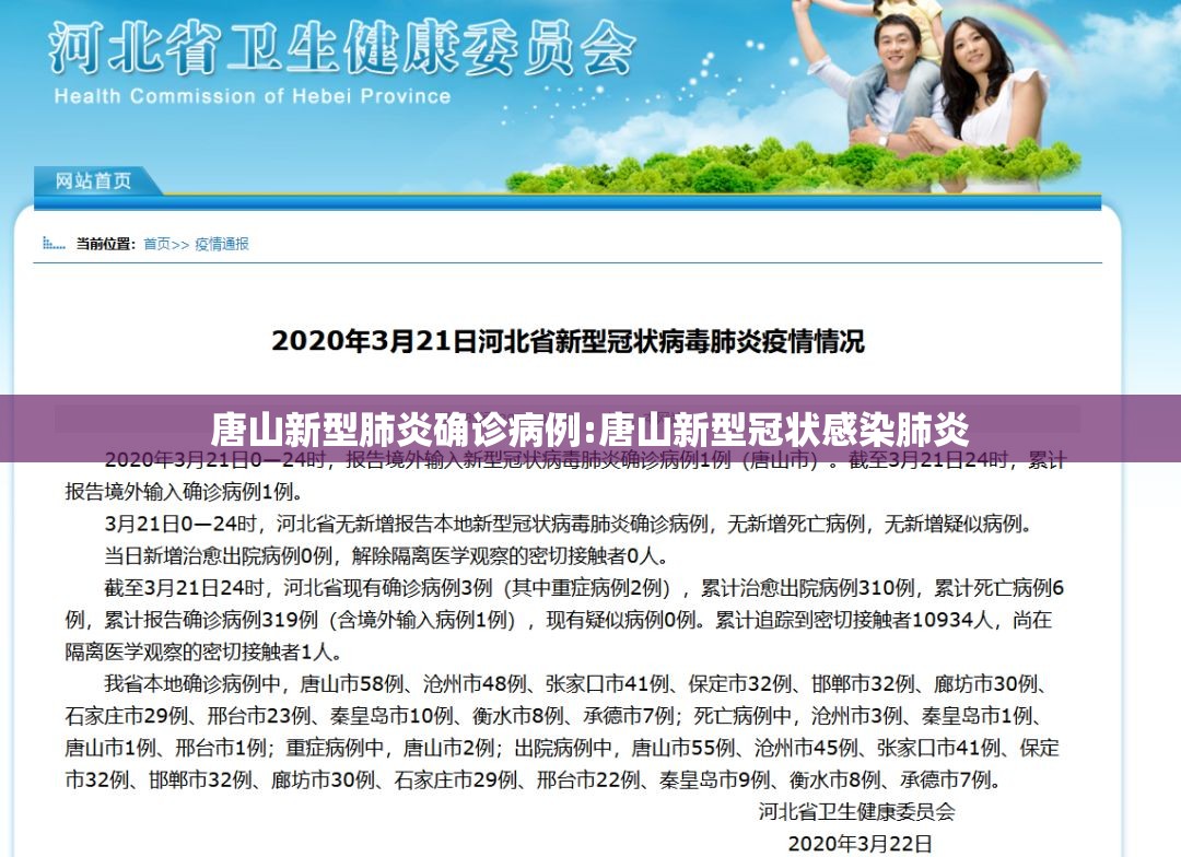 唐山新型肺炎确诊病例:唐山新型冠状感染肺炎