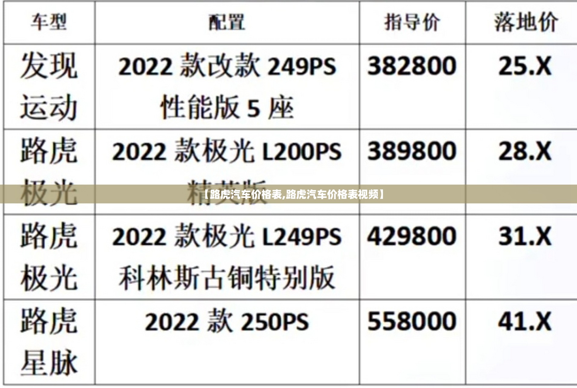 【路虎汽车价格表,路虎汽车价格表视频】