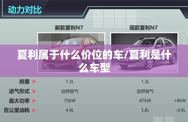 夏利属于什么价位的车/夏利是什么车型