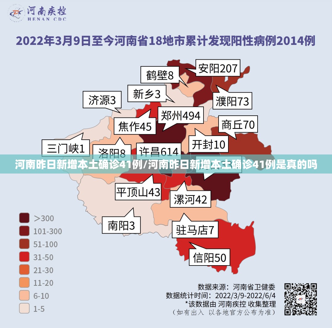 河南昨日新增本土确诊41例/河南昨日新增本土确诊41例是真的吗