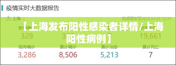 【上海发布阳性感染者详情/上海阳性病例】