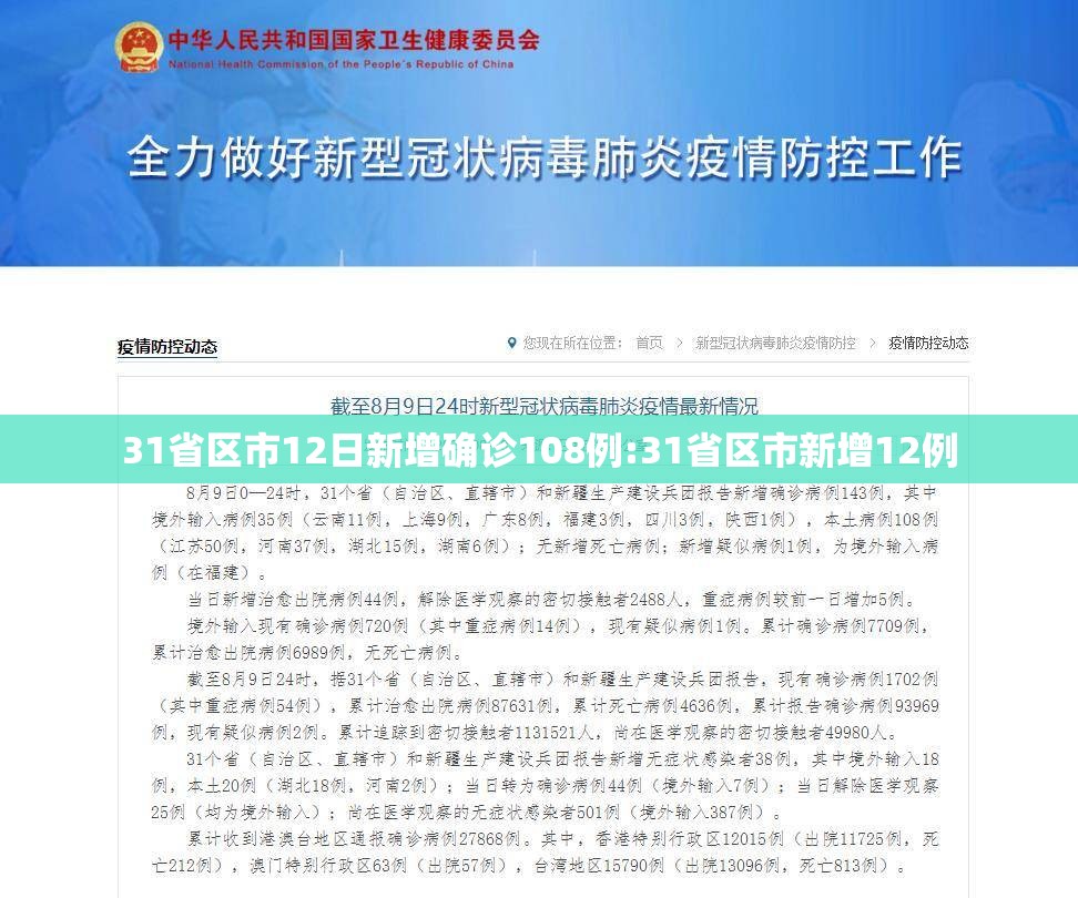31省区市12日新增确诊108例:31省区市新增12例
