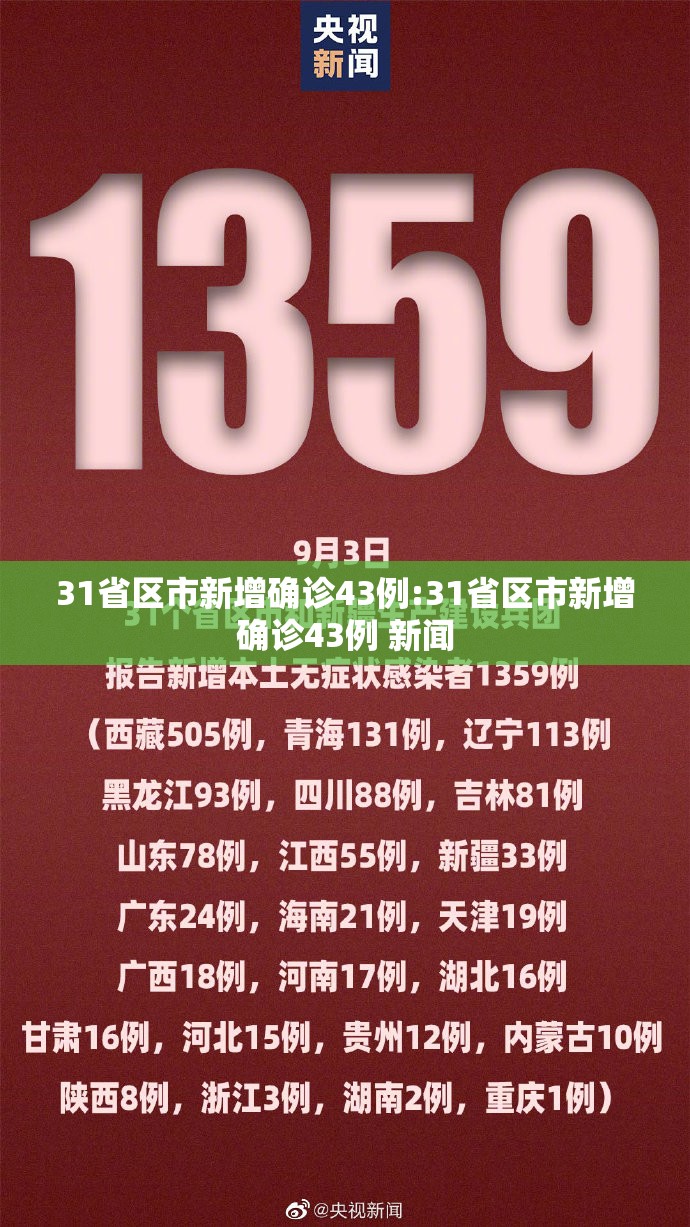 31省区市新增确诊43例:31省区市新增确诊43例 新闻
