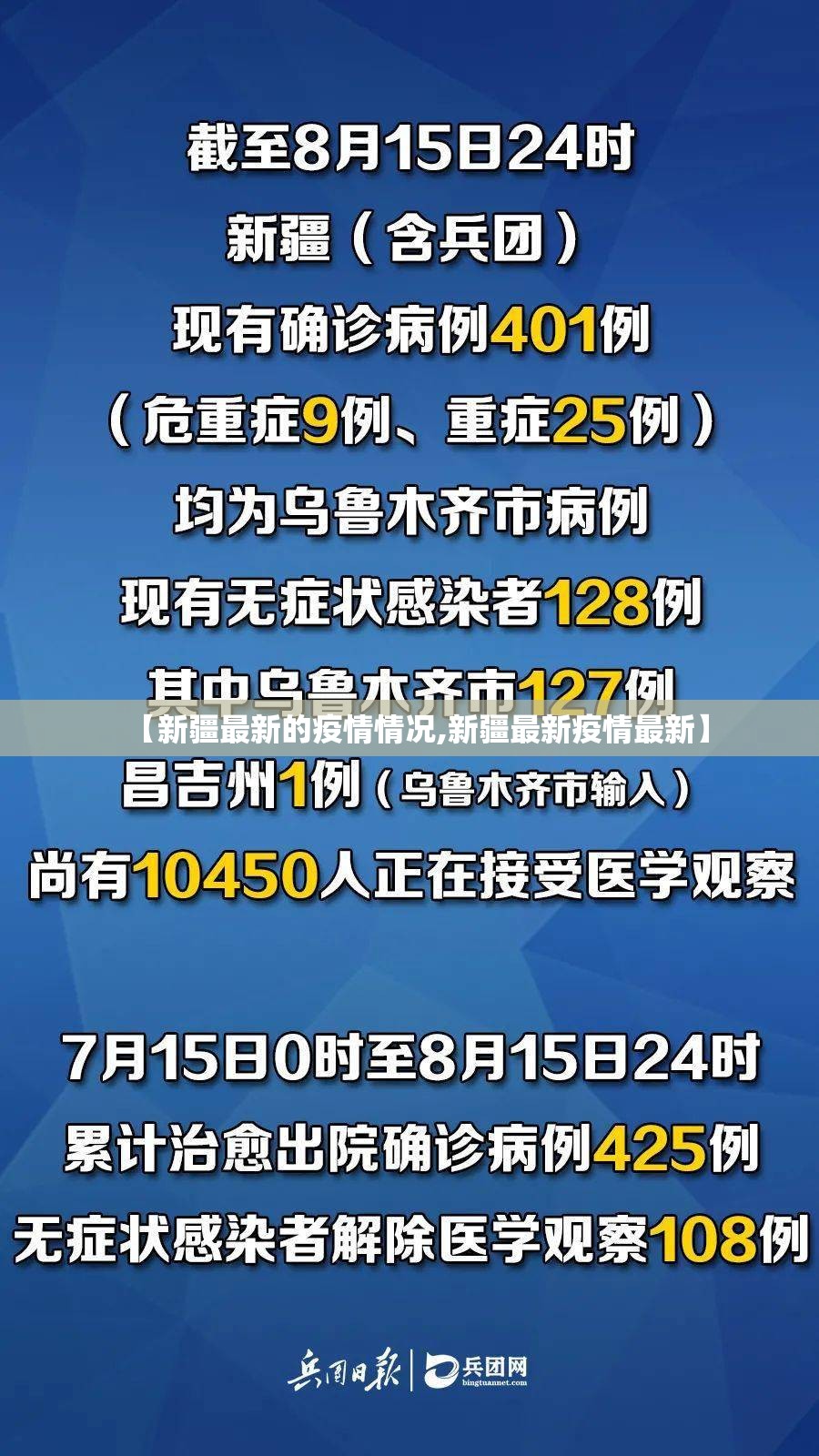 【新疆最新的疫情情况,新疆最新疫情最新】
