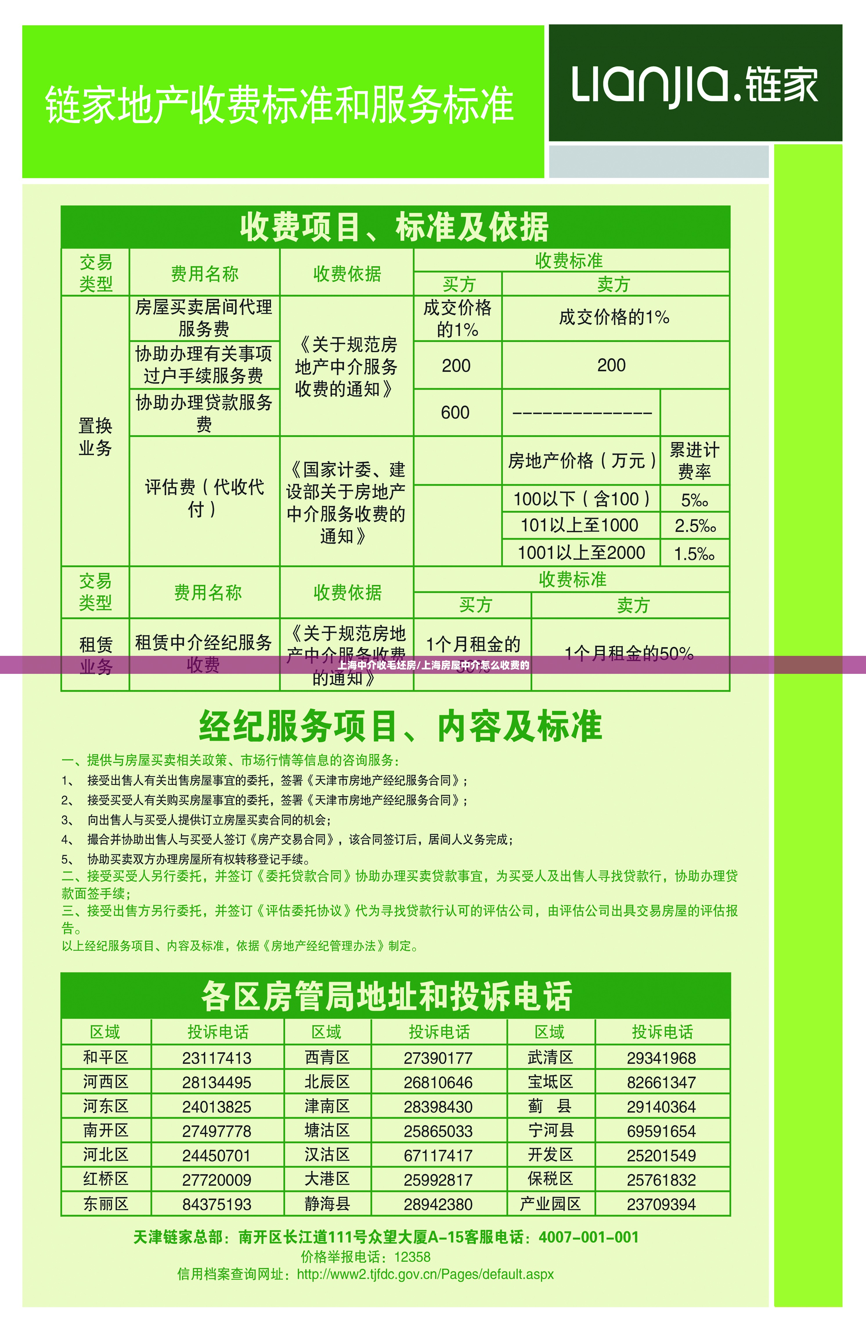 上海中介收毛坯房/上海房屋中介怎么收费的