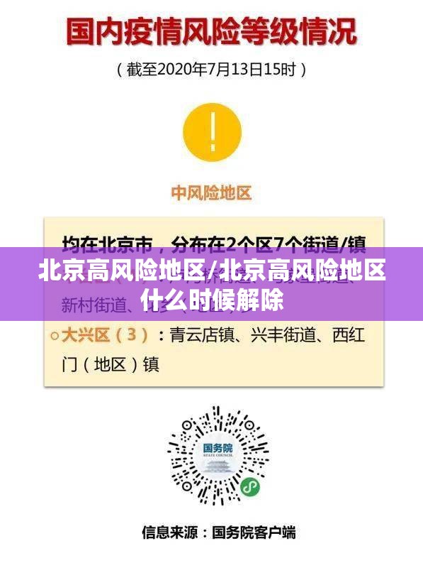 北京高风险地区/北京高风险地区什么时候解除