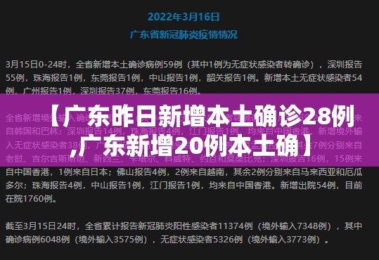 【广东昨日新增本土确诊28例,广东新增20例本土确】