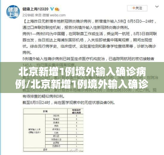 北京新增1例境外输入确诊病例/北京新增1例境外输入确诊和5例无症状