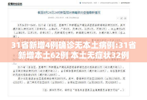 31省新增4例确诊无本土病例:31省新增本土62例 本土无症状32例