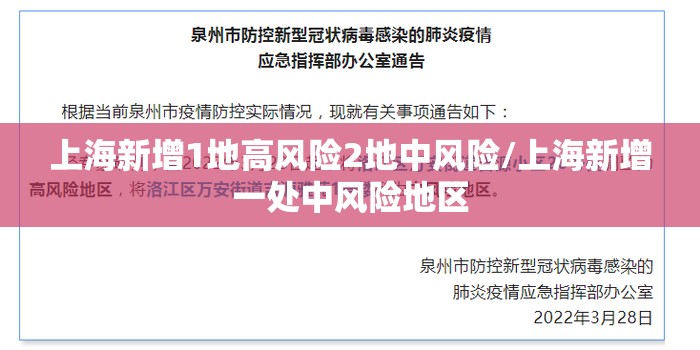 上海新增1地高风险2地中风险/上海新增一处中风险地区
