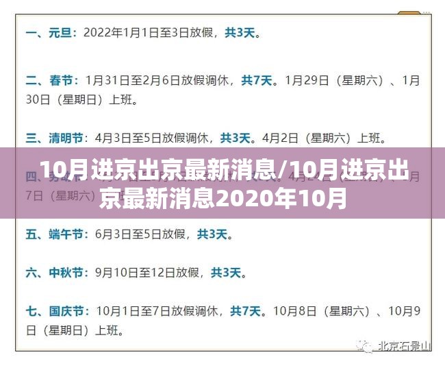 10月进京出京最新消息/10月进京出京最新消息2020年10月