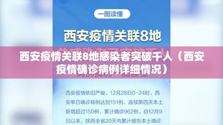 西安疫情关联8地感染者突破千人（西安疫情确诊病例详细情况）