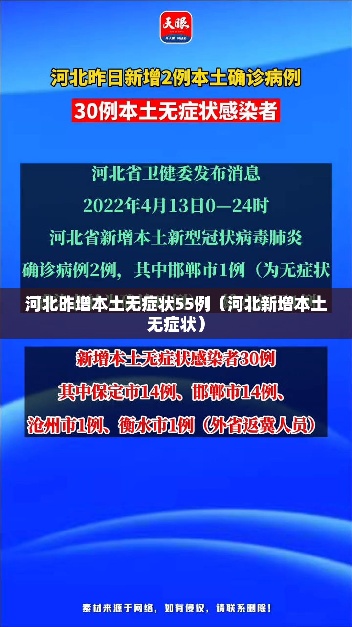 河北昨增本土无症状55例（河北新增本土无症状）