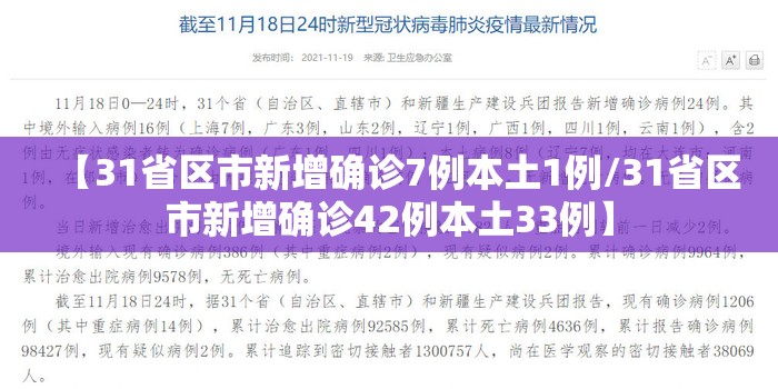 【31省区市新增确诊7例本土1例/31省区市新增确诊42例本土33例】