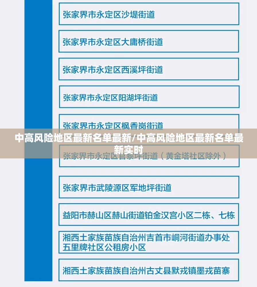 中高风险地区最新名单最新/中高风险地区最新名单最新实时