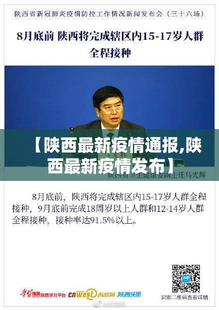 【陕西最新疫情通报,陕西最新疫情发布】
