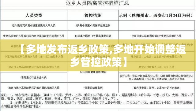 【多地发布返乡政策,多地开始调整返乡管控政策】