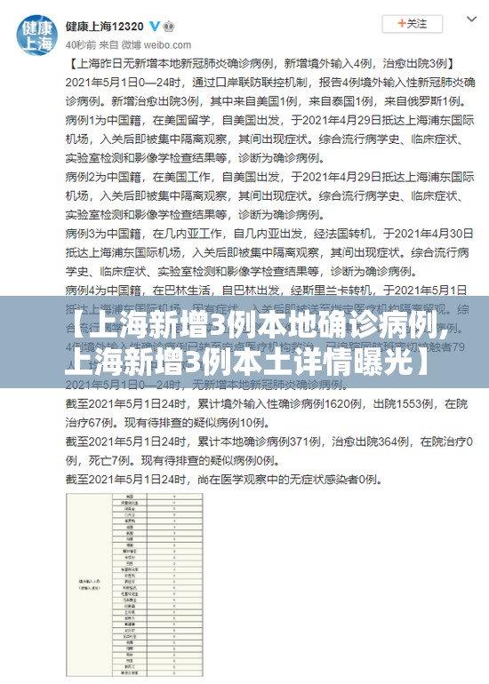 【上海新增3例本地确诊病例,上海新增3例本土详情曝光】