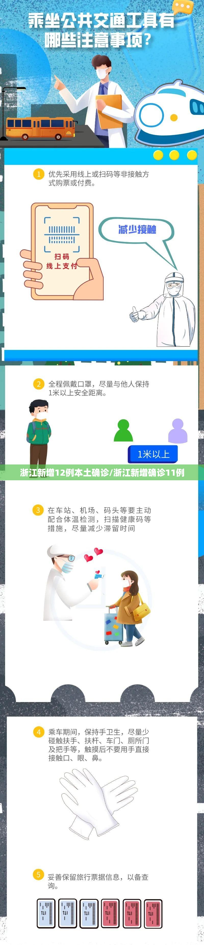 浙江新增12例本土确诊/浙江新增确诊11例