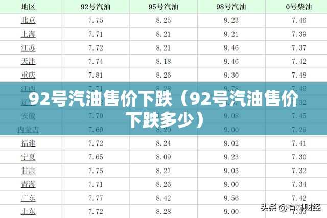 92号汽油售价下跌（92号汽油售价下跌多少）