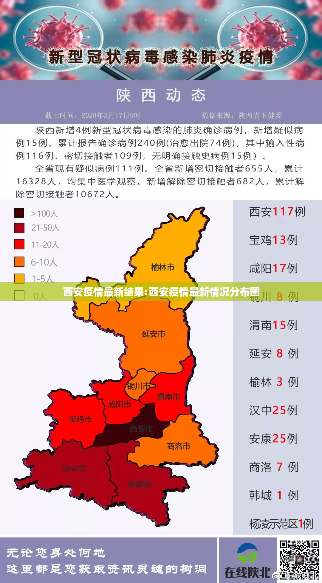 西安疫情最新结果:西安疫情最新情况分布图
