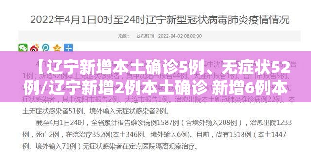 【辽宁新增本土确诊5例、无症状52例/辽宁新增2例本土确诊 新增6例本土无症状】