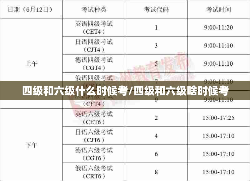 四级和六级什么时候考/四级和六级啥时候考
