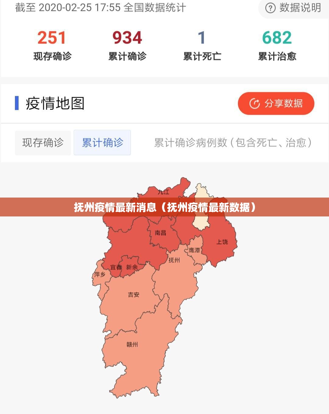 抚州疫情最新消息（抚州疫情最新数据）