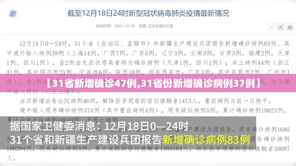 【31省新增确诊47例,31省份新增确诊病例37例】