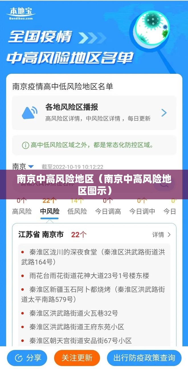 南京中高风险地区（南京中高风险地区图示）