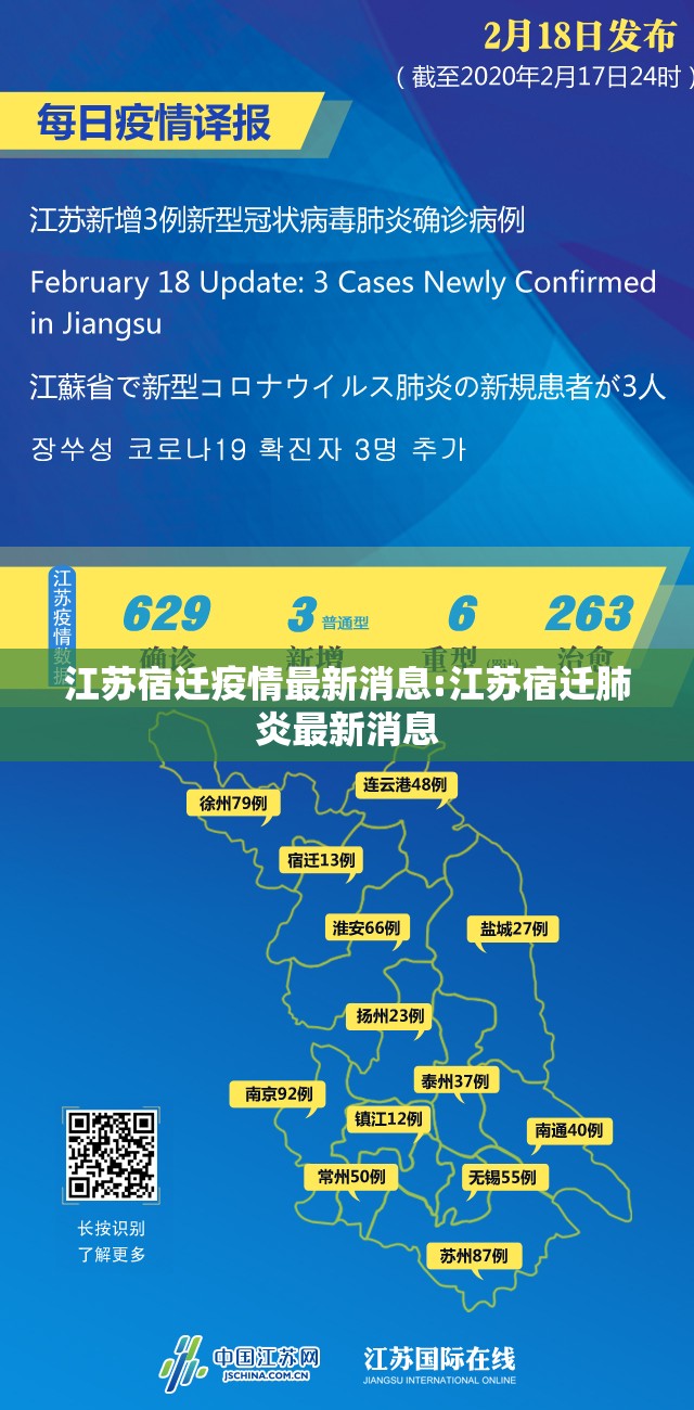 江苏宿迁疫情最新消息:江苏宿迁肺炎最新消息