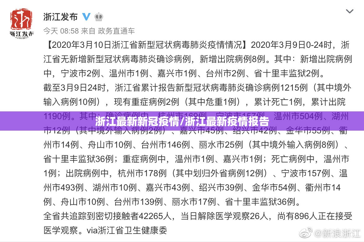 浙江最新新冠疫情/浙江最新疫情报告