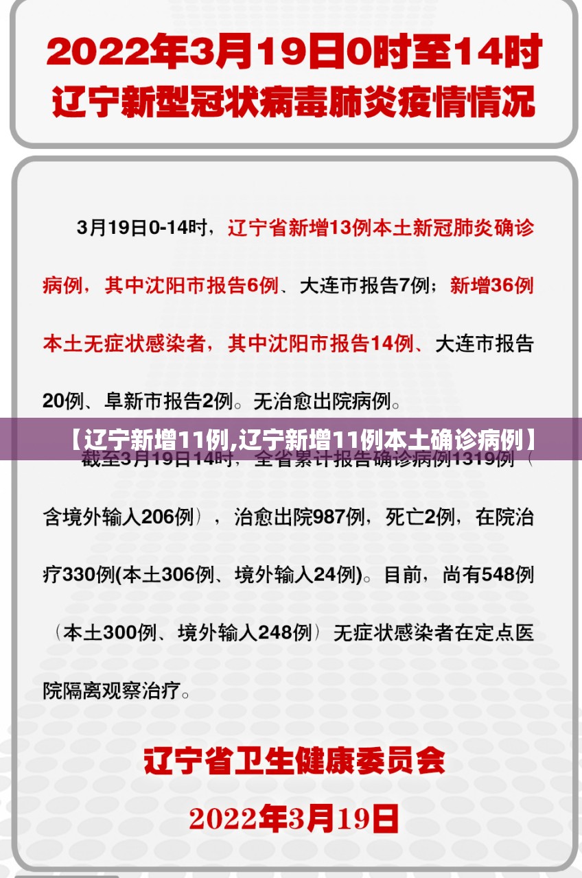 【辽宁新增11例,辽宁新增11例本土确诊病例】