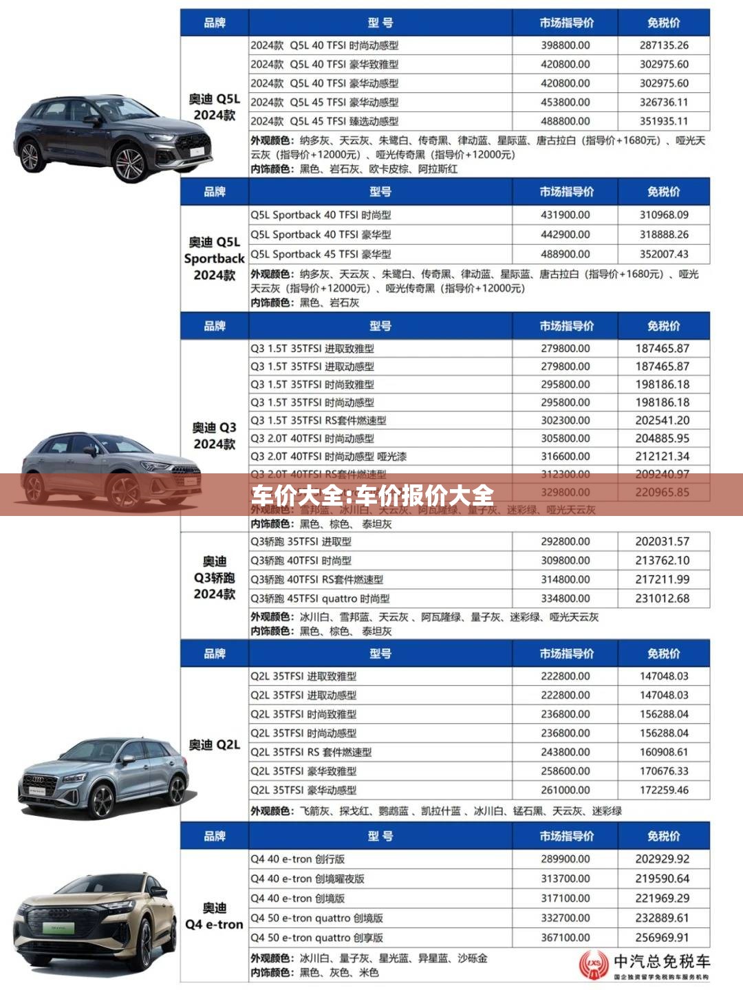 车价大全:车价报价大全