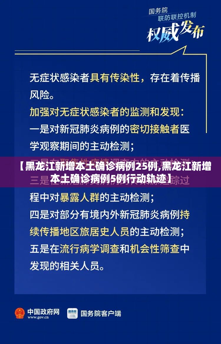 【黑龙江新增本土确诊病例25例,黑龙江新增本土确诊病例5例行动轨迹】