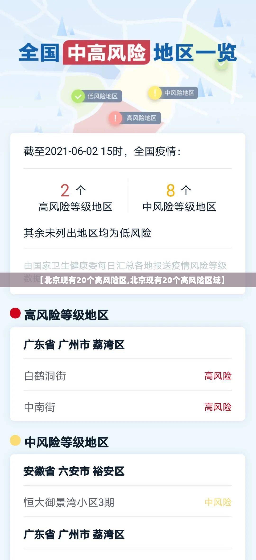 【北京现有20个高风险区,北京现有20个高风险区域】