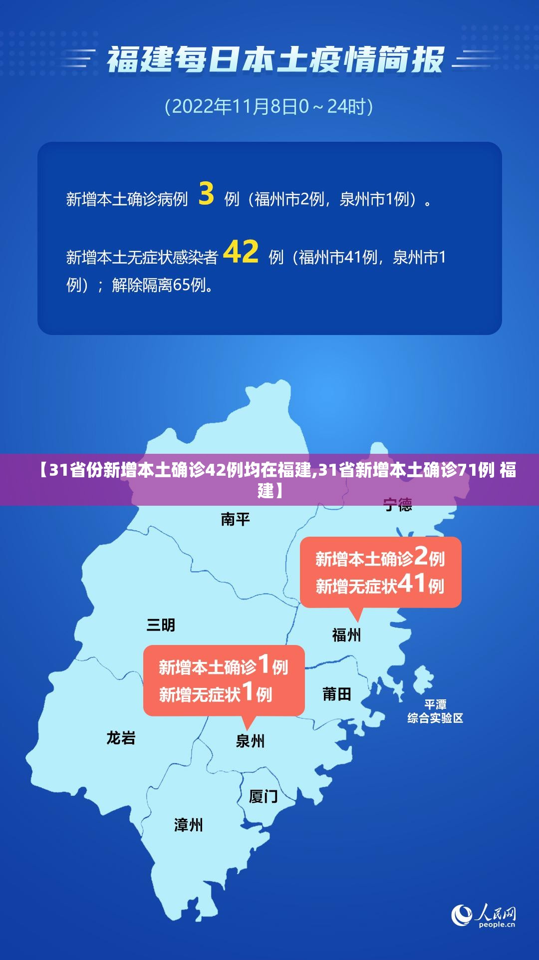 【31省份新增本土确诊42例均在福建,31省新增本土确诊71例 福建】