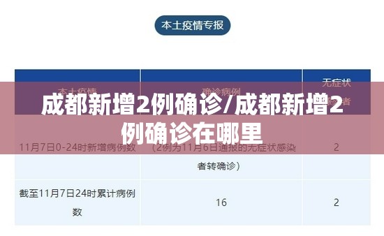 成都新增2例确诊/成都新增2例确诊在哪里