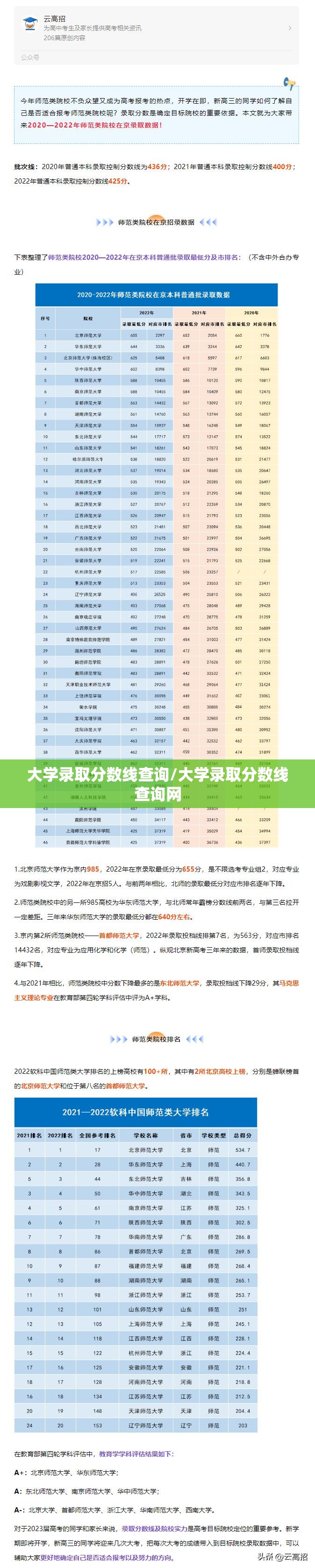 大学录取分数线查询/大学录取分数线查询网