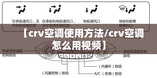 【crv空调使用方法/crv空调怎么用视频】