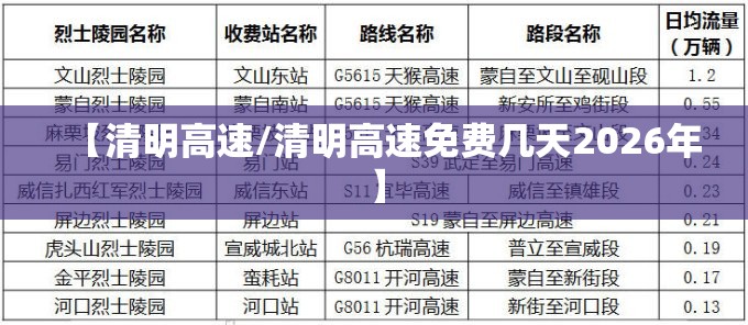 【清明高速/清明高速免费几天2026年】