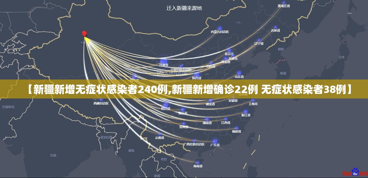 【新疆新增无症状感染者240例,新疆新增确诊22例 无症状感染者38例】