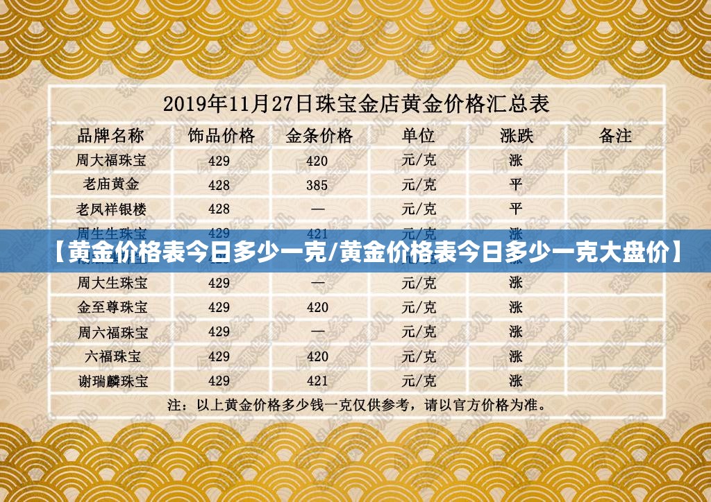 【黄金价格表今日多少一克/黄金价格表今日多少一克大盘价】