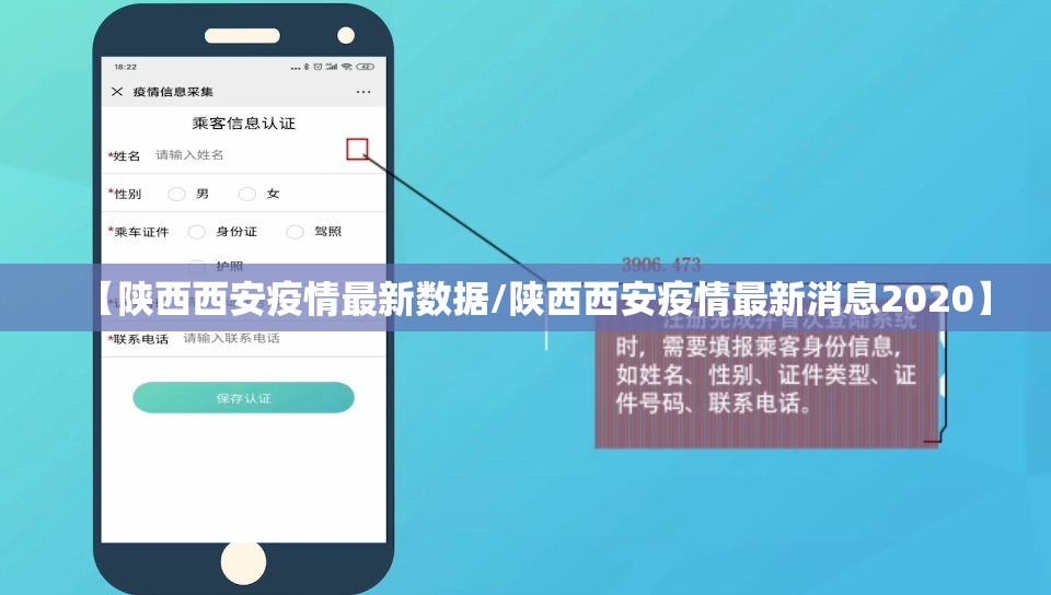 【陕西西安疫情最新数据/陕西西安疫情最新消息2020】