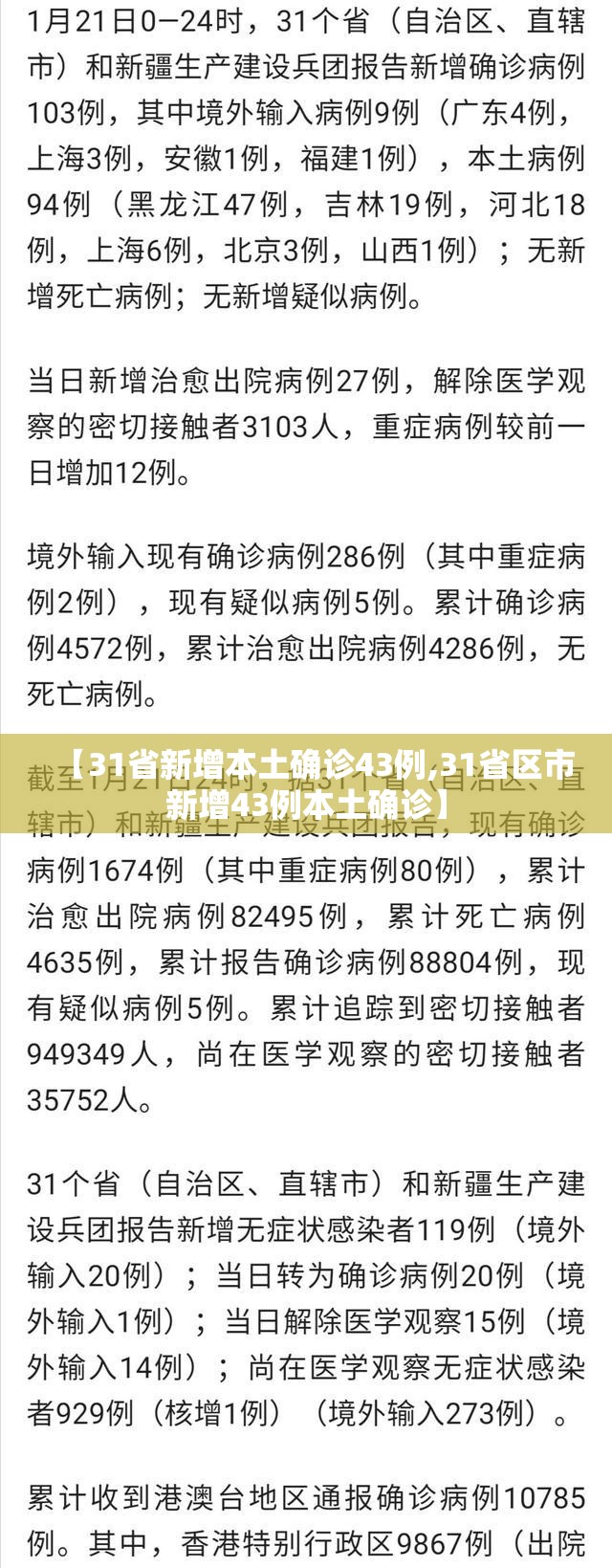 【31省新增本土确诊43例,31省区市新增43例本土确诊】