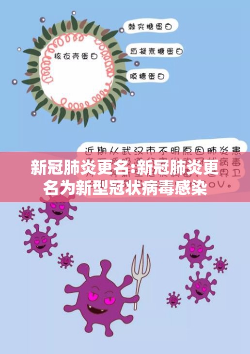 新冠肺炎更名:新冠肺炎更名为新型冠状病毒感染