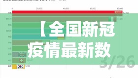 【全国新冠疫情最新数据/全国新冠疫情最新数据信息】
